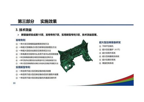 一體化車身結構件壓鑄技術開發及應用探析