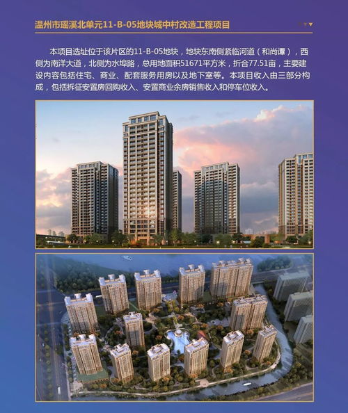 重磅首發！年化收益率7.2%起，浙南科技城棚改項目收益權產品面向社會公開募集